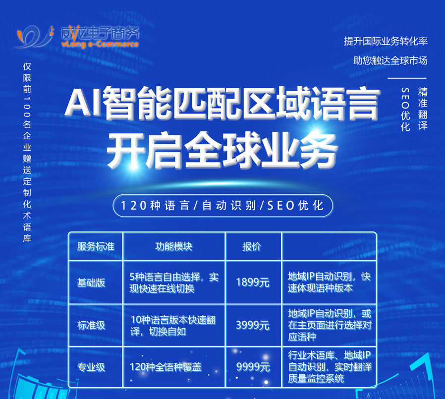 威龍商務全球化解決方案——助力中小企業(yè)零障礙開拓海外市場